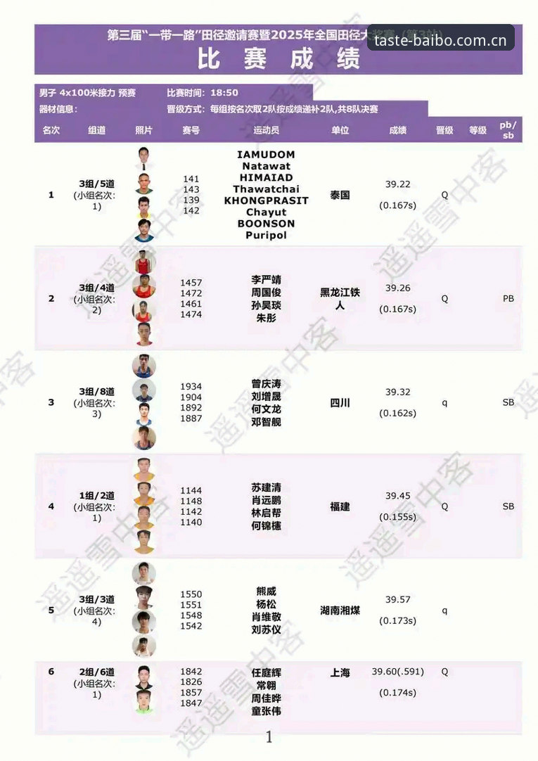 当所有数据都在喊实时，为什么选择百博赛事数据？